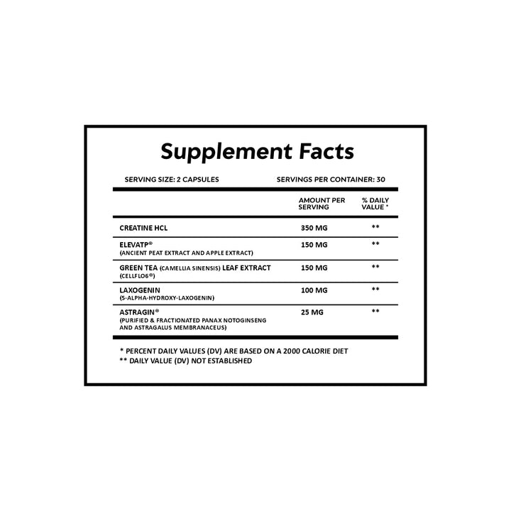 Build (Muscle Builder) - HYPD SUPPS