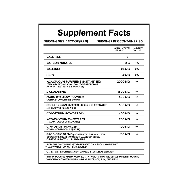 GUT FIX - HYPD SUPPS